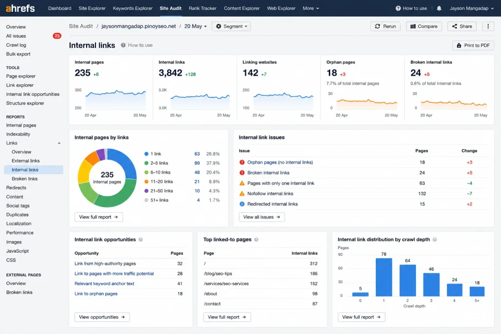 Content quality analysis to improve website search visibility